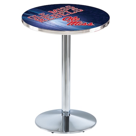 Holland Bar Stool Co.